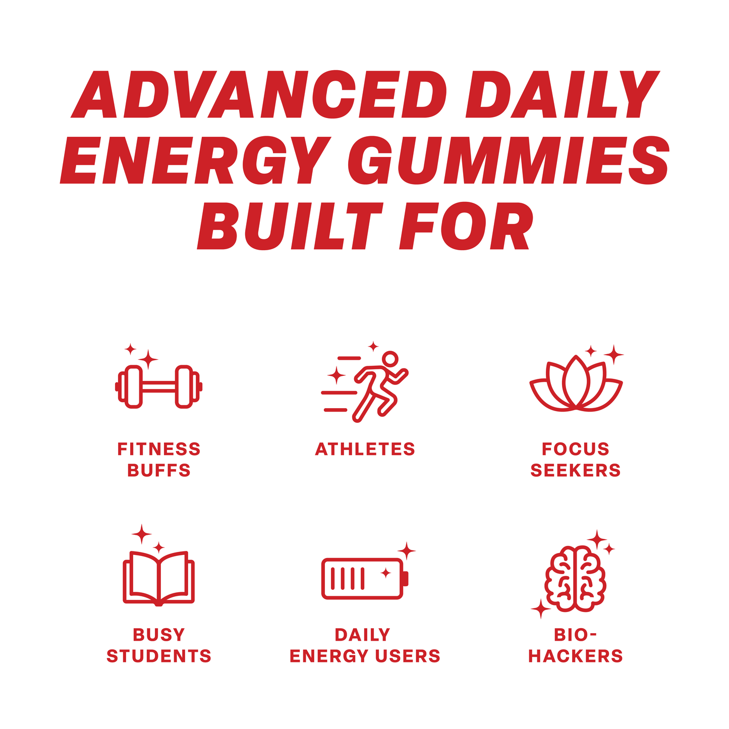 Daily Energy Gummies (Red Ryder Punch) - 10 Pack