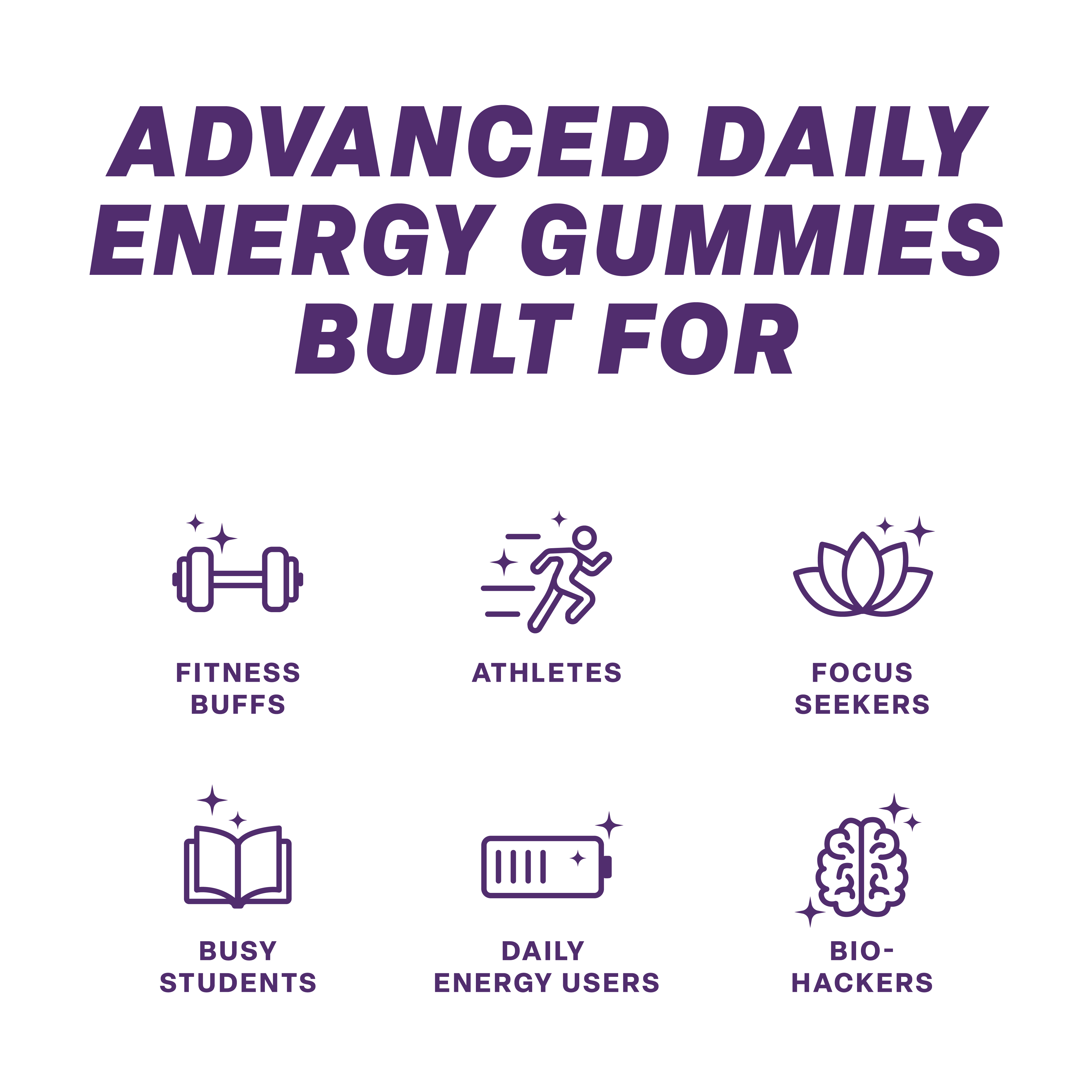 Daily Energy Gummies (Bodacious Berry) - 10 Pack