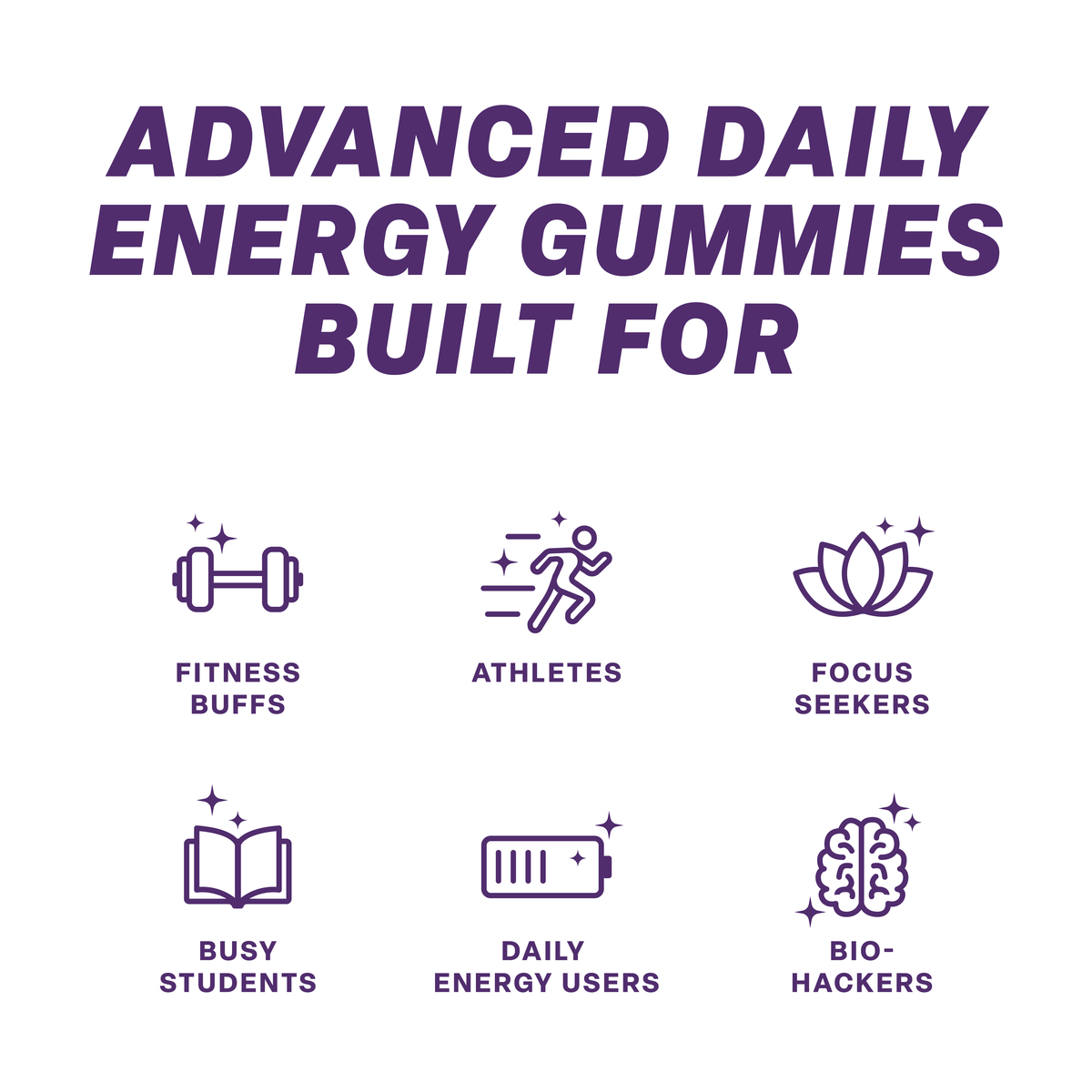 Daily Energy Gummies (Bodacious Berry) - 30 pack