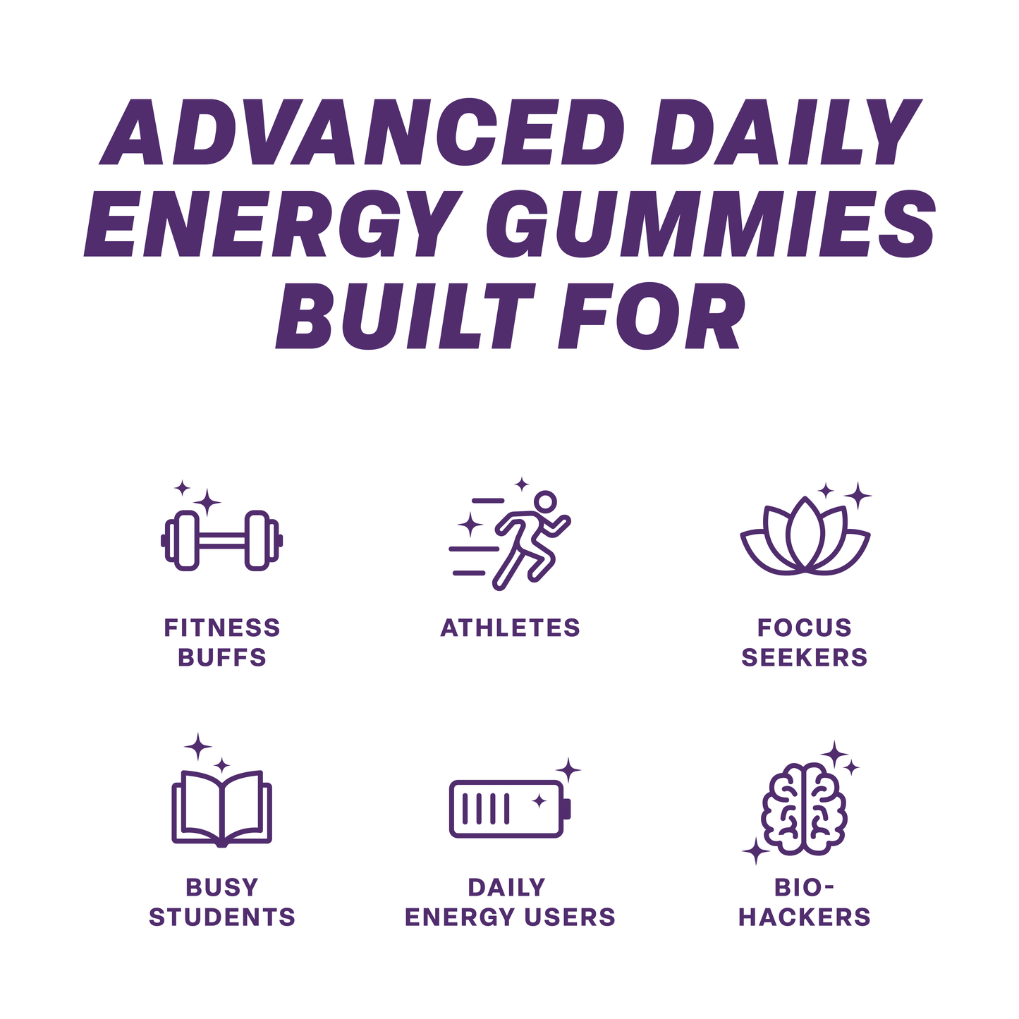 Daily Energy Gummies (Bodacious Berry) - 10 Pack