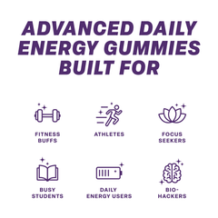 Daily Energy Gummies (Bodacious Berry) - 30 pack